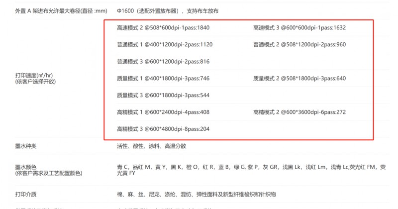 ballbet贝博数码直喷印花机部分参数